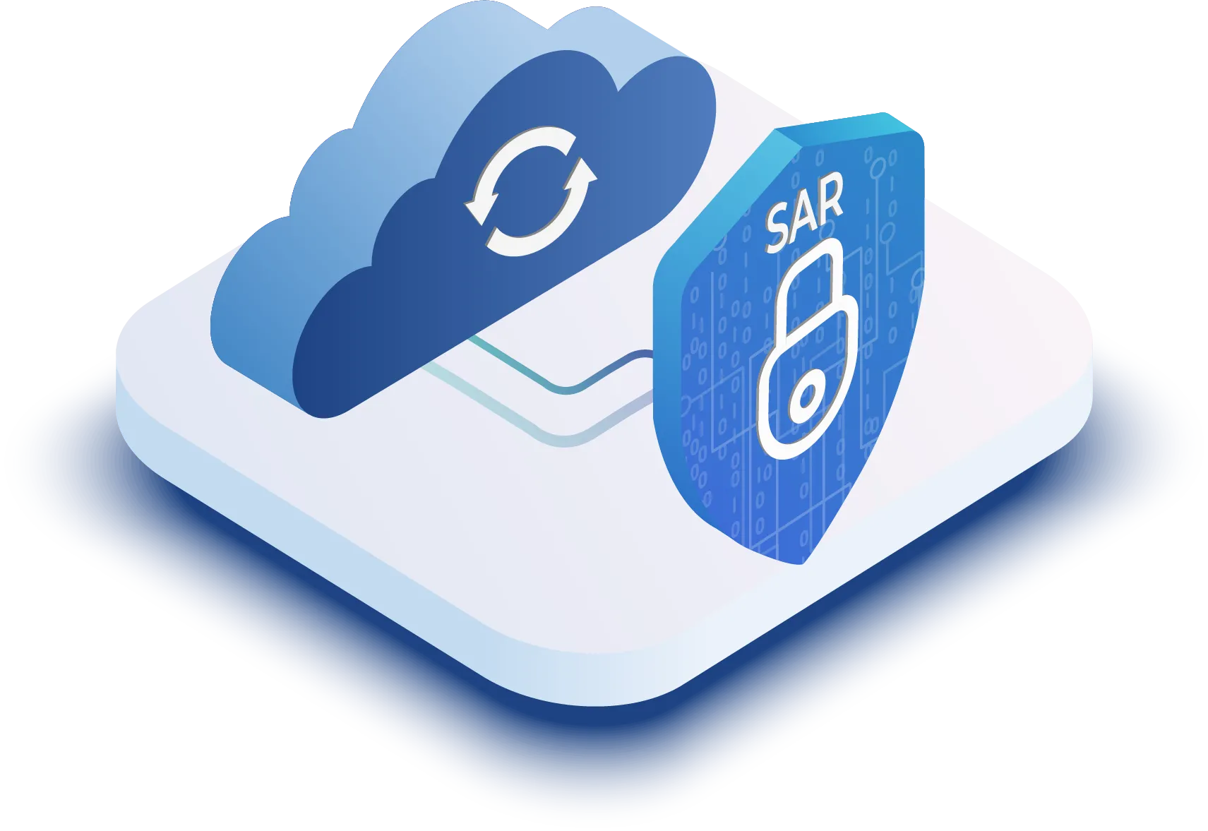 COSGrid Security Analyser and Responder